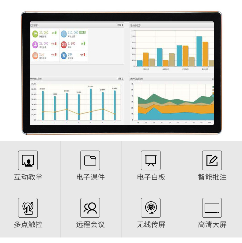 70吋X86觸摸教學(xué)一體機(jī) 70吋X86觸摸教學(xué)一體機(jī)