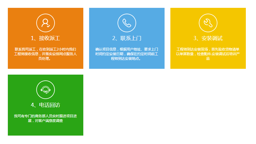 恒遠(yuǎn)盛世上門(mén)安裝流程
